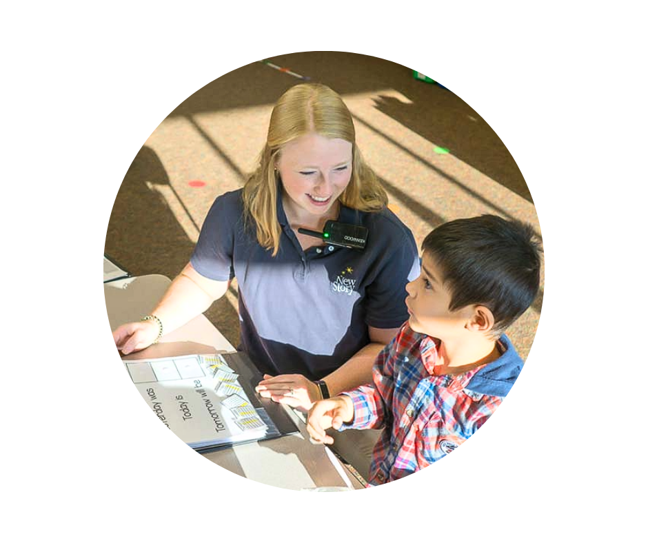 Personalized Programming Personalized Programming