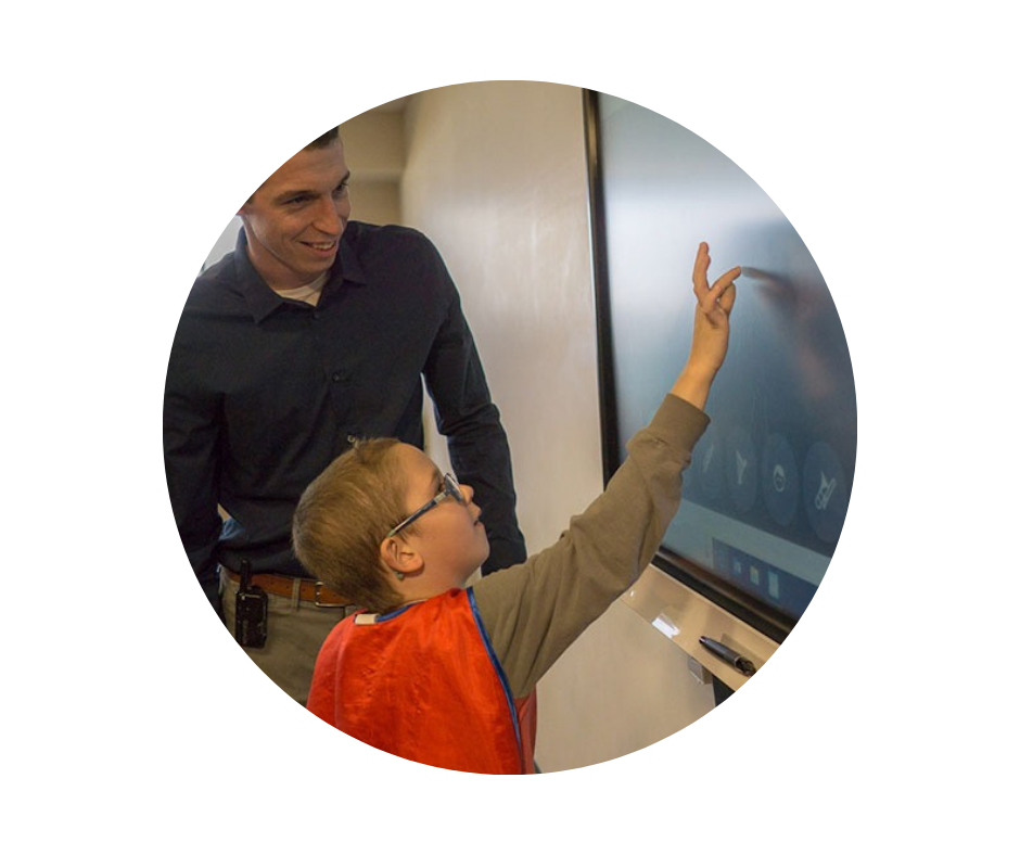 Measurable Student Growth Measurable Student Growth